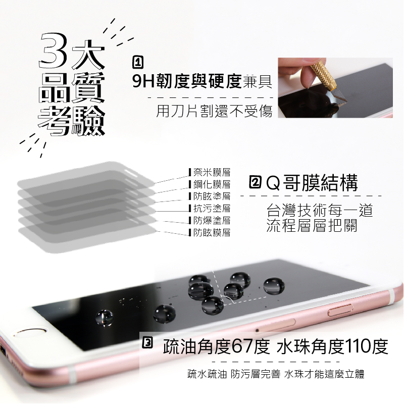 【二次鋼化款】全屏硬邊 不易碎邊【E27】iPhoneX/XS MAX iPhoneXR iPhone6 iphone7 plus iphone8 i7 保護貼 玻璃貼